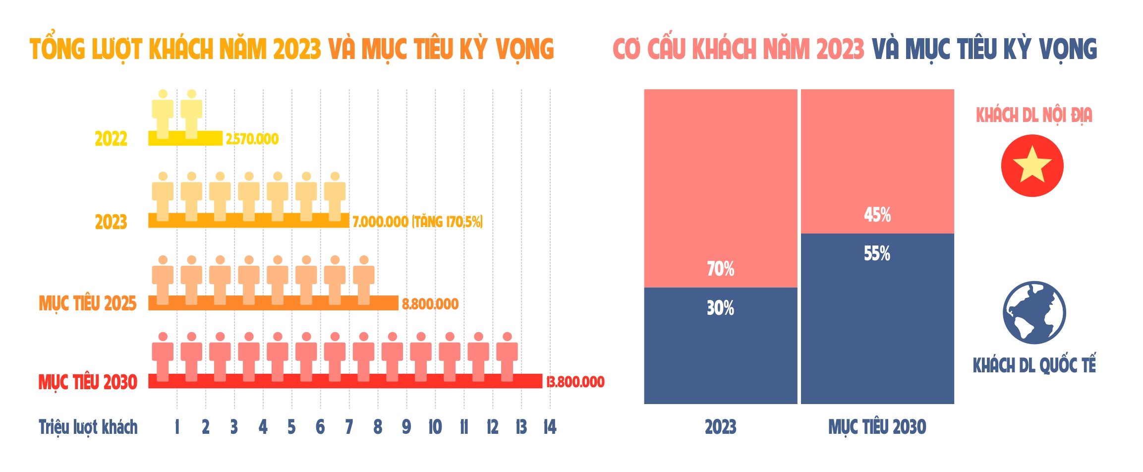 Kinh tế - Cú bắt tay của các “ông lớn” tăng nhiệt thị trường bất động sản  (Hình 2).