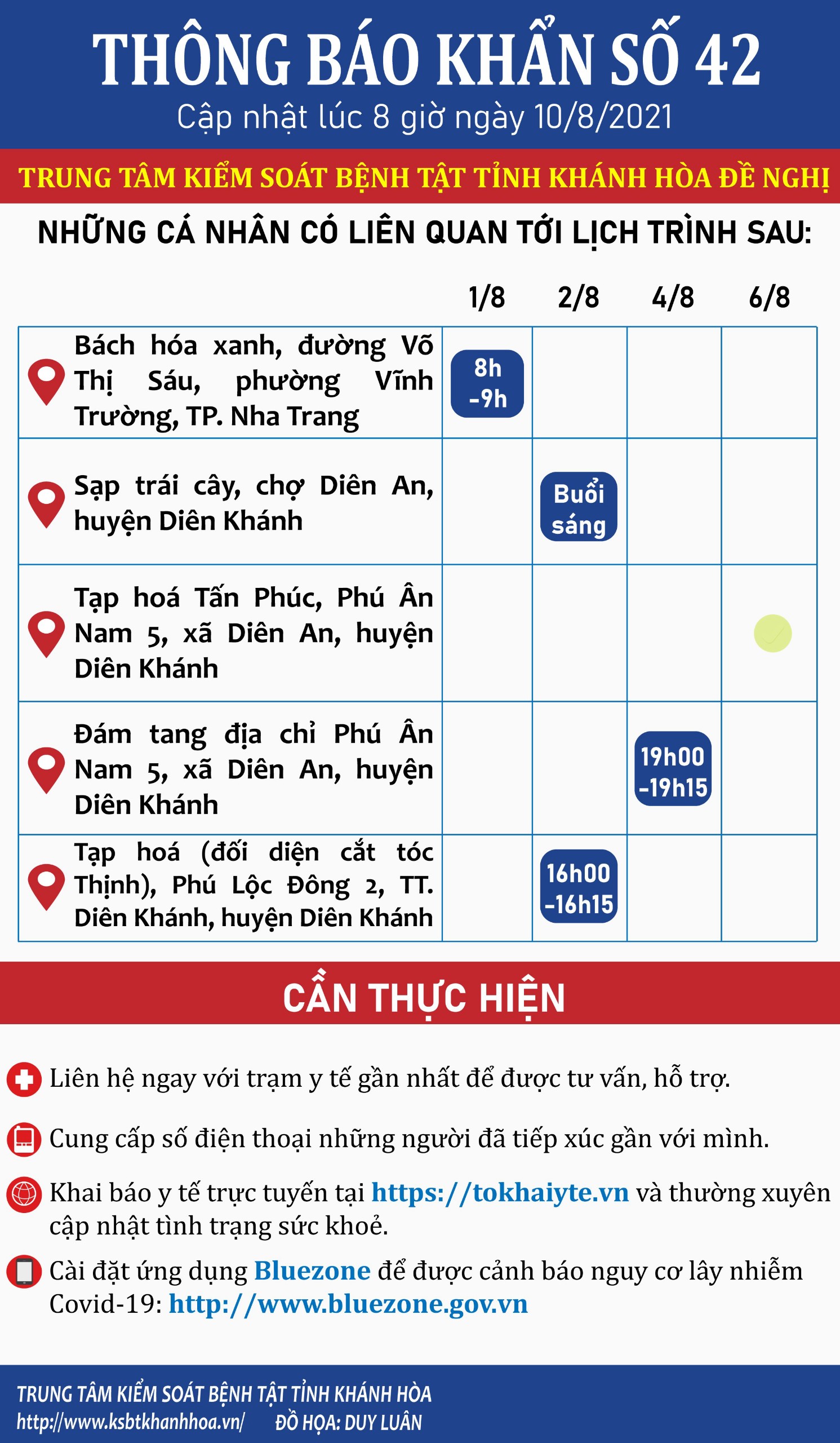 Sự kiện - Khánh Hòa: Thông báo khẩn tìm người đến tạp hóa, Bách Hóa Xanh, đám tang 