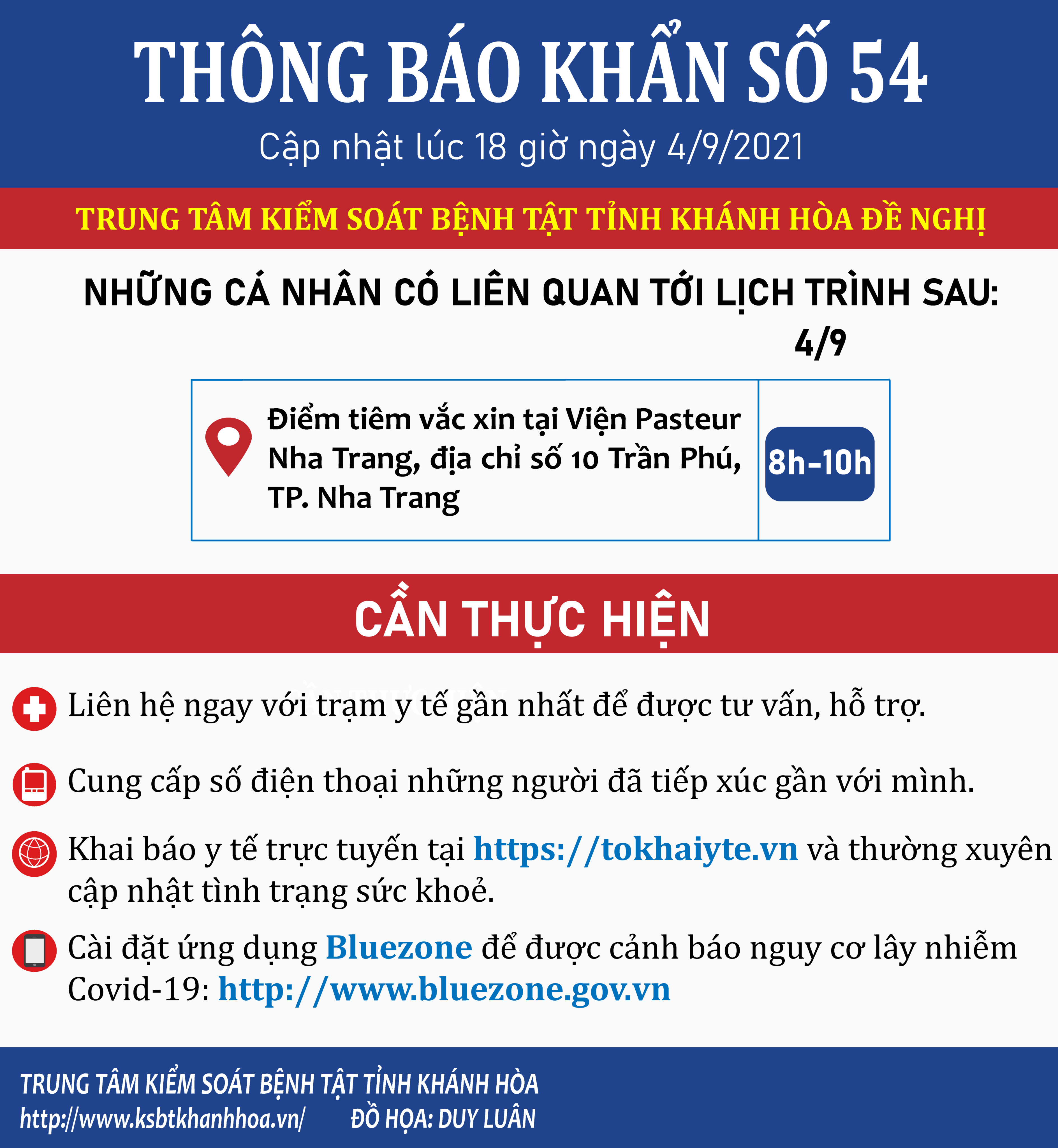 Sự kiện - Khánh Hòa ghi nhận thêm 43 trường hợp dương tính với SARS-CoV-2 (Hình 2).