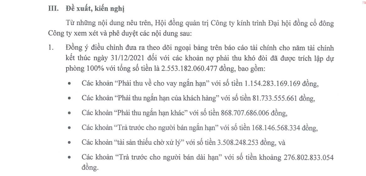 Hồ sơ doanh nghiệp - Ocean Group muốn xoá hơn 2.500 tỷ đồng nợ xấu từ thời ông Hà Văn Thắm khỏi BCTC