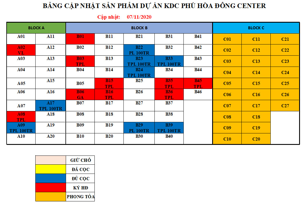 Xã hội - TP.HCM: Củ Chi không có dự án nào mang tên Phú Hòa Đông Center