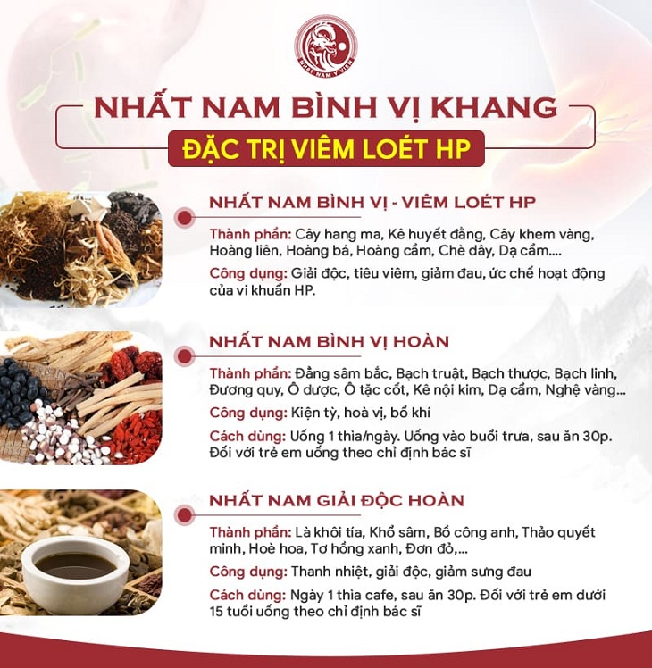 Kết nối - Nhất Nam Bình Vị Khang - Tinh hoa từ phương thuốc bí truyền chữa viêm loét HP cho vua Tự Đức (Hình 2).