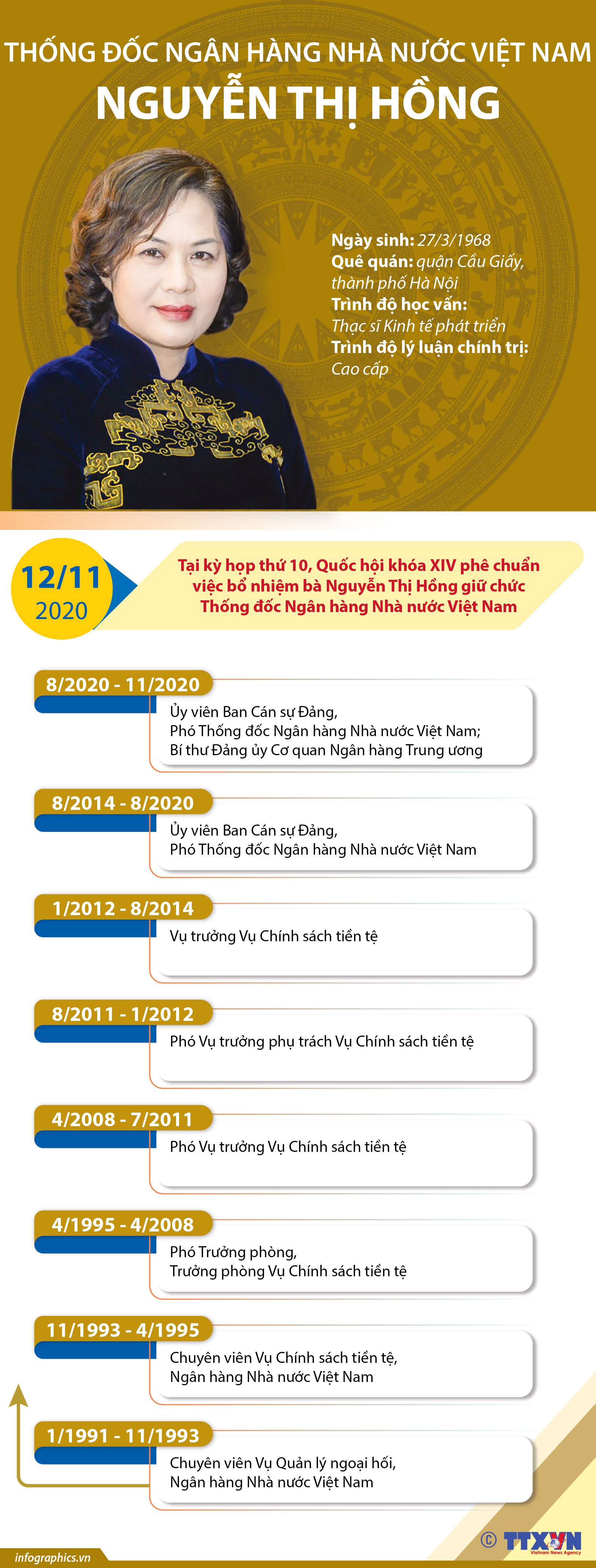 Diễn đàn - Chân dung 3 thành viên Chính phủ vừa được phê chuẩn (Hình 3).