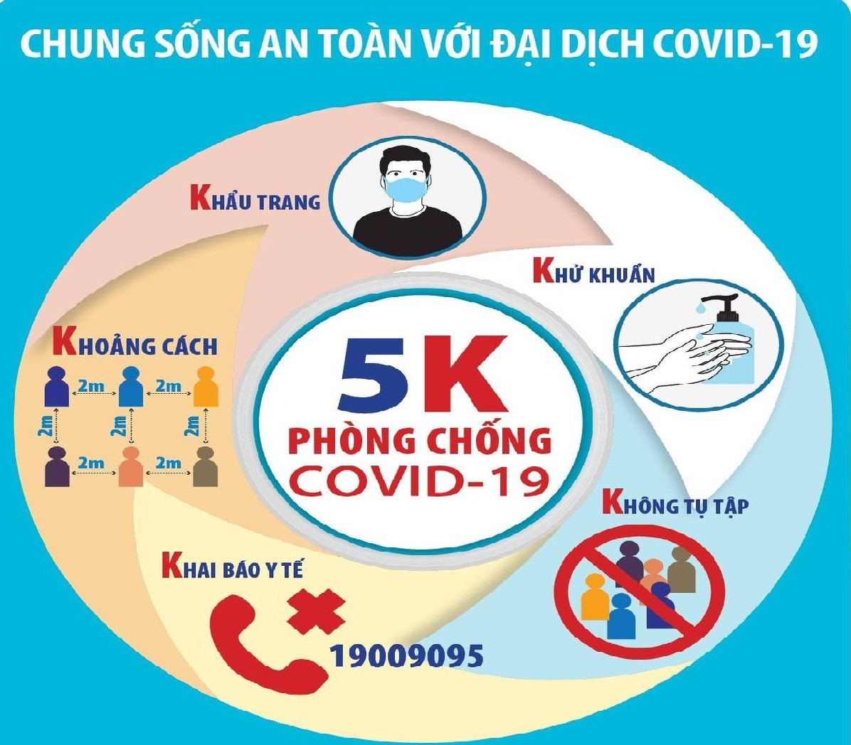 Sự kiện - Các cấp hội Luật gia tiếp tục tăng cường phòng, chống dịch Covid - 19 (Hình 2).