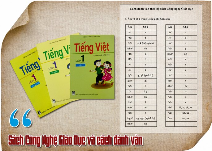 Giáo dục - Sách “Công nghệ Giáo dục” của GS Hồ Ngọc Đại: Cần thay đổi vài chỗ để cho hợp lý hơn (Hình 2).