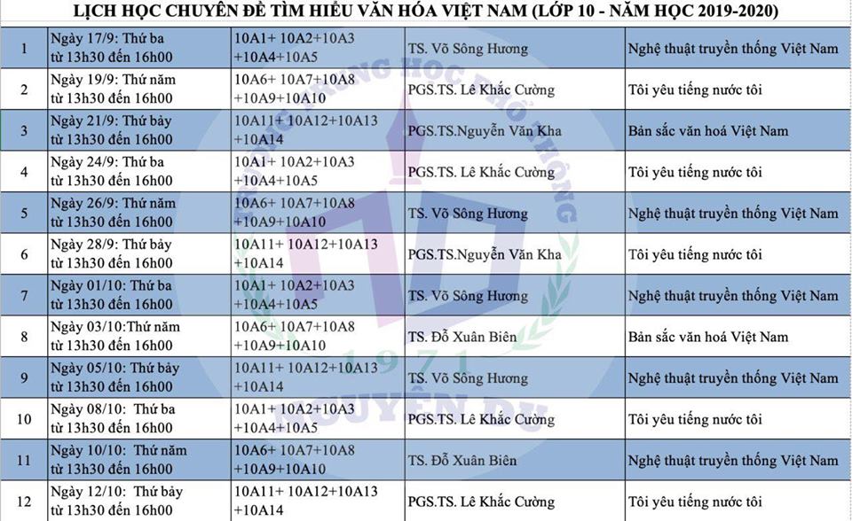 Giáo dục - Chân dung Hiệu trưởng  mời PGS, TS về dạy chuyên đề cho học sinh THPT (Hình 2).