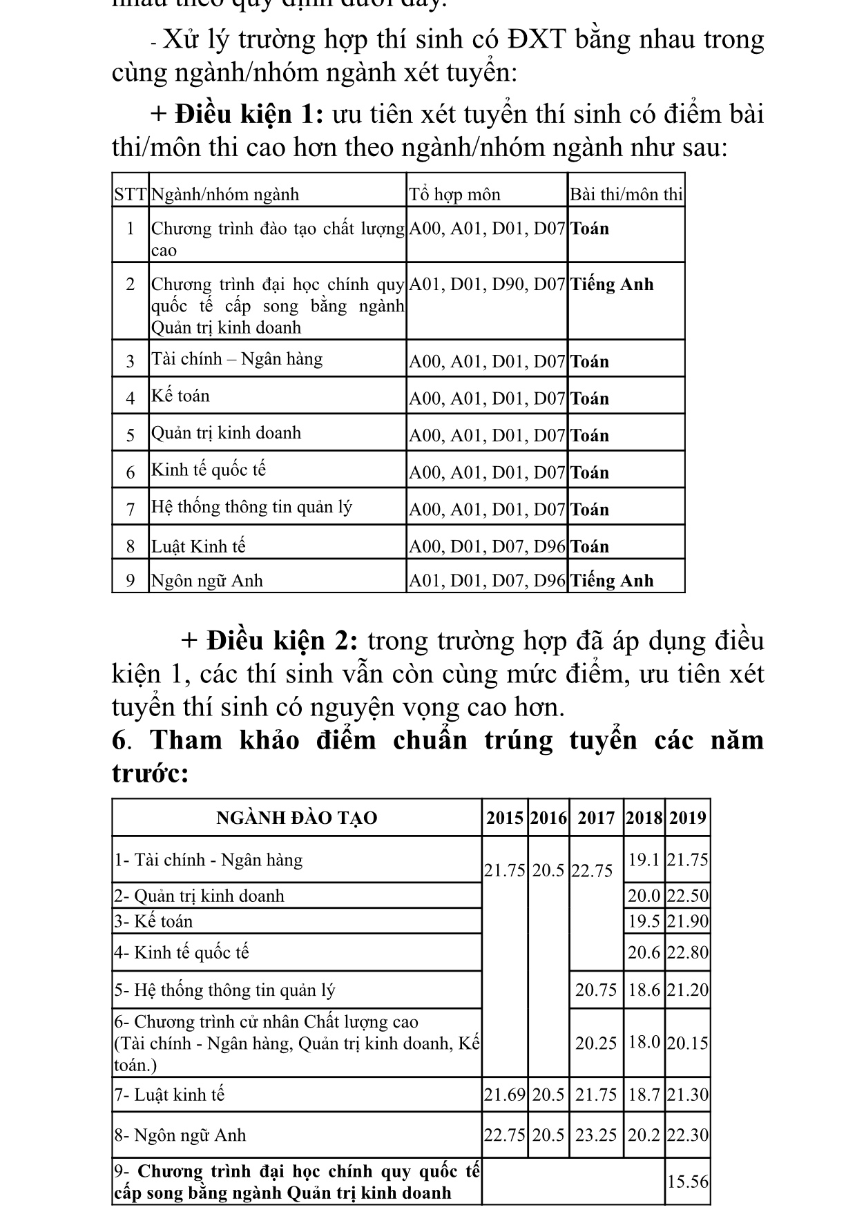 Giáo dục - Đại học Ngân hàng TP.HCM dự kiến tuyển 3.150 chỉ tiêu cho năm học mới  (Hình 2).