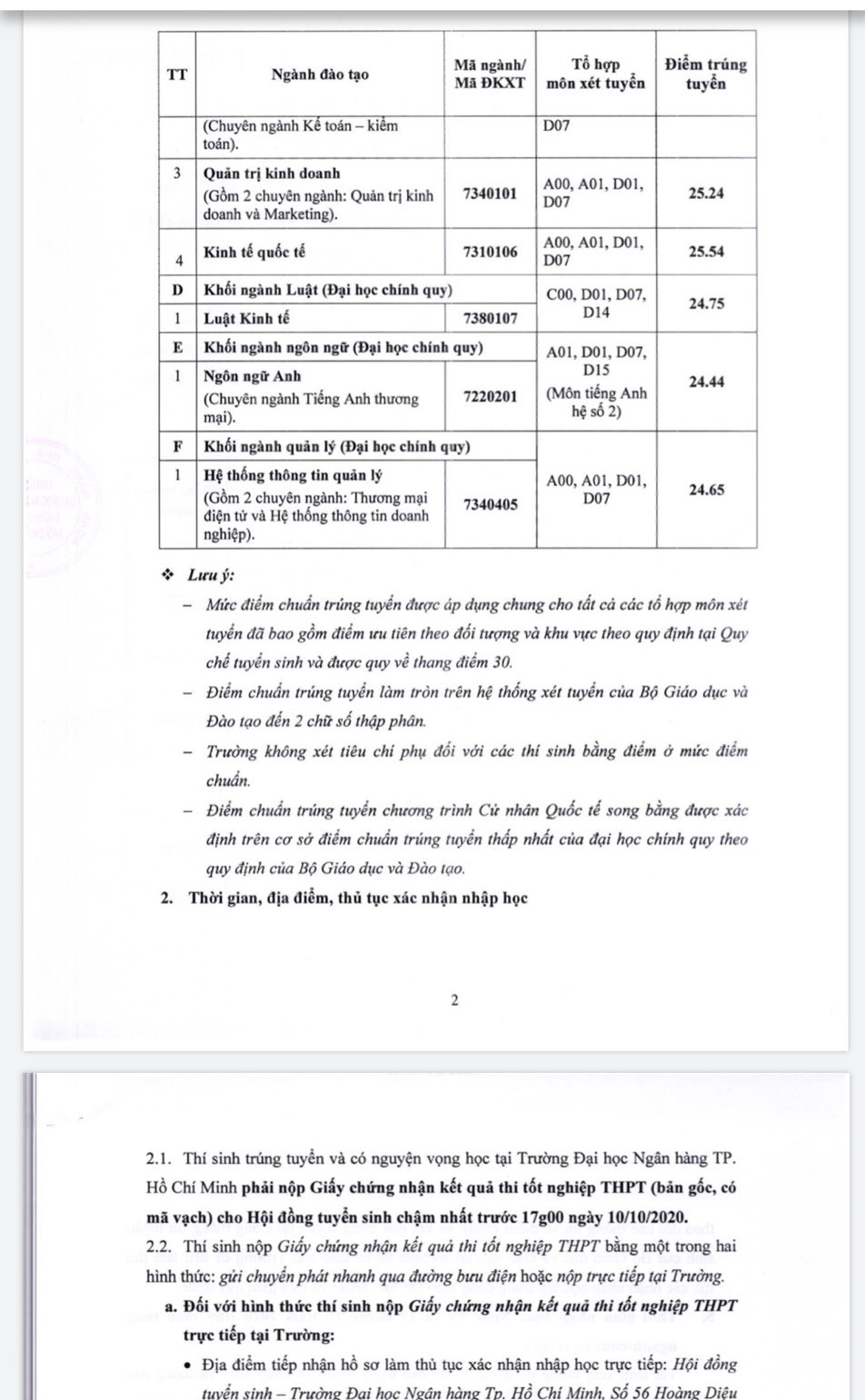 Giáo dục - Đại học Ngân hàng TP.HCM công bố điểm chuẩn tuyển sinh đại học năm 2020-2021 (Hình 2).