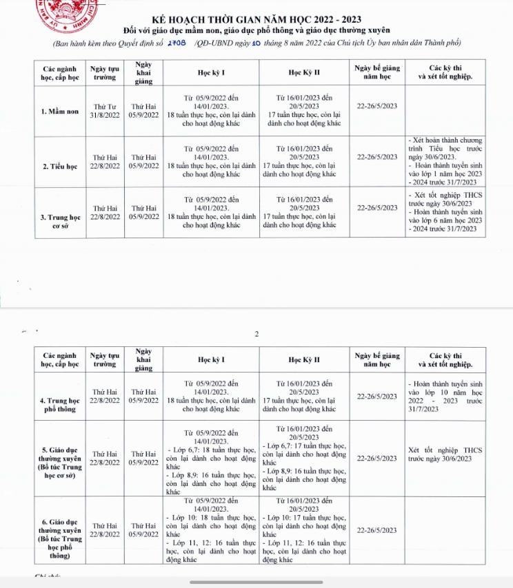 Giáo dục - Tp.HCM chính thức công bố lịch tựu trường năm học 2022-2023 (Hình 2).