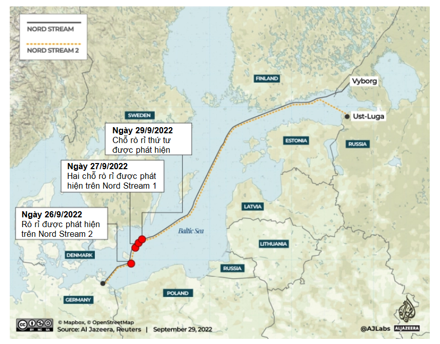 Thế giới - Vụ nổ các đường ống Nord Stream 1 và 2: Bí ẩn quốc tế chưa có lời giải (Hình 2).