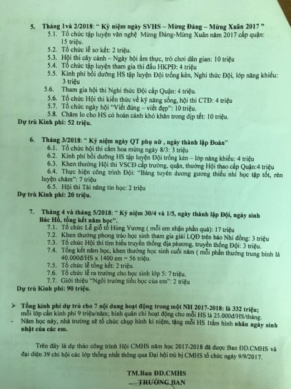 Xã hội - Hội Phụ huynh tự “vẽ” 46 khoản thu đầu năm, gây bức xúc (Hình 2).