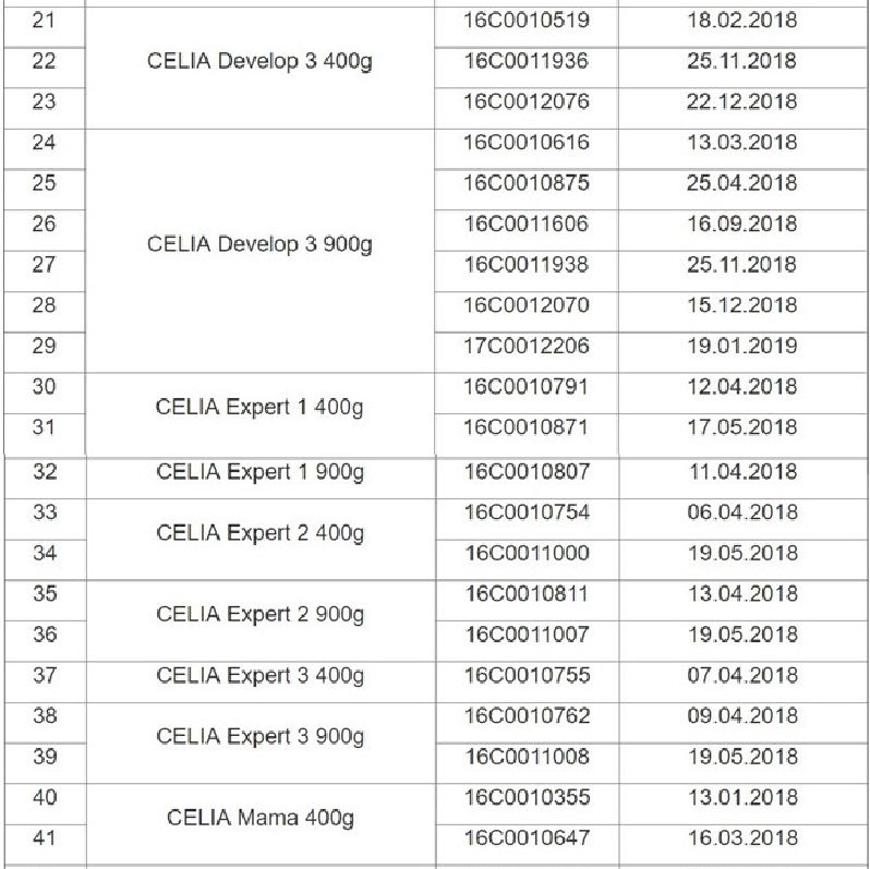 Xã hội - Ngừng lưu hành 99 lô sữa Pháp nghi nhiễm khuẩn (Hình 3).