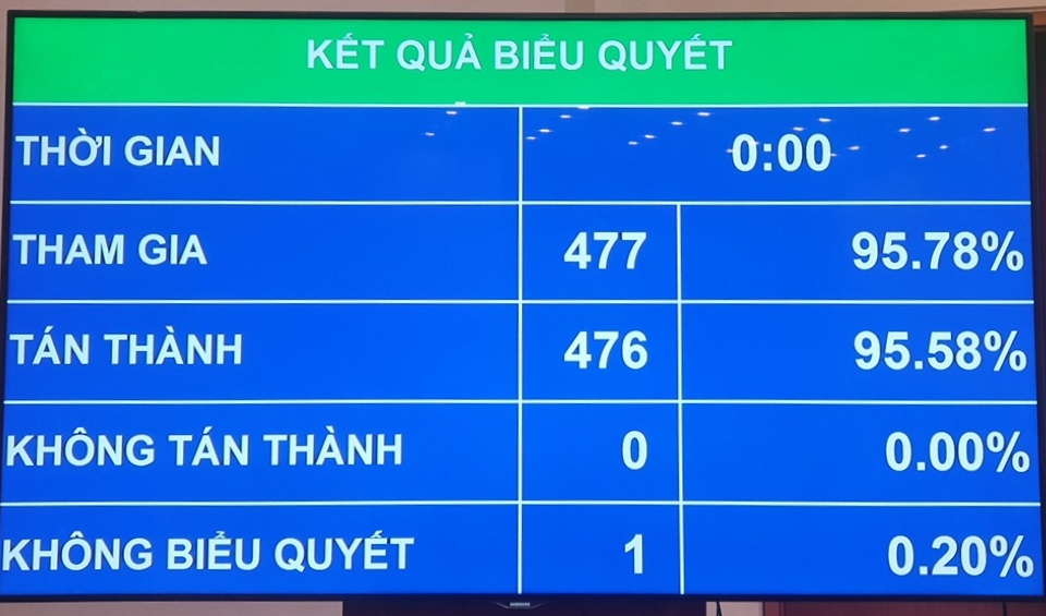 Tiêu điểm - Khi nào được sử dụng tác phẩm không phải xin phép, trả tiền bản quyền?