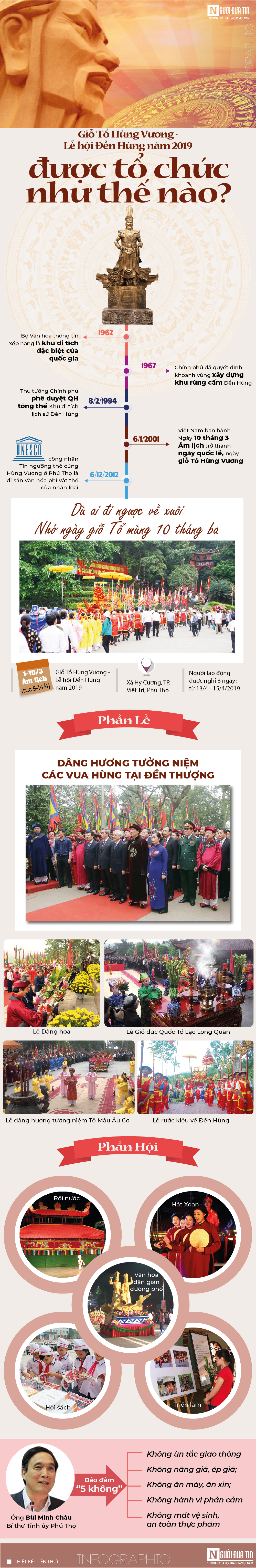 Văn hoá - [Info] Kỳ nghỉ lễ Giỗ tổ Hùng Vương - Lễ hội Đền Hùng 2019 có điều gì đặc biệt?