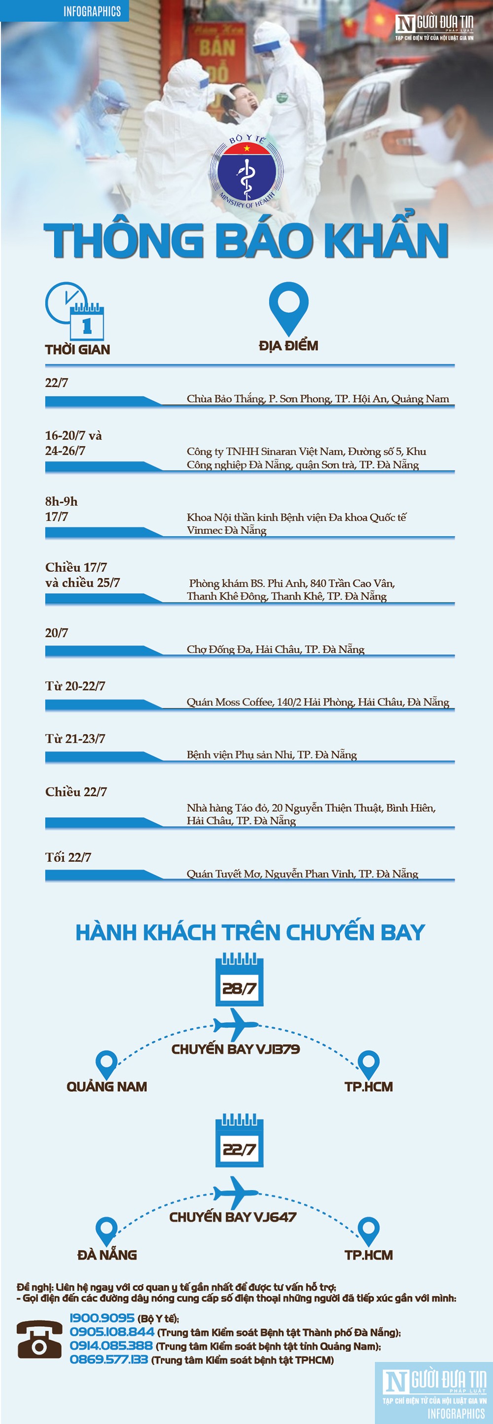 Infocus - [Info] Bộ Y tế ra thông báo khẩn số 21: Các địa điểm và chuyến bay liên quan đến bệnh nhân COVID-19