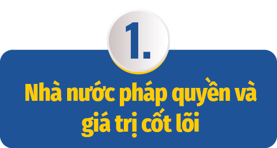nhà nước pháp quyền XHCN Việt Nam