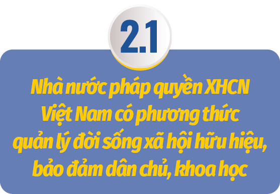nhà nước pháp quyền XHCN Việt Nam