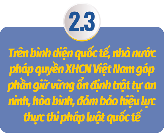 nhà nước pháp quyền XHCN Việt Nam