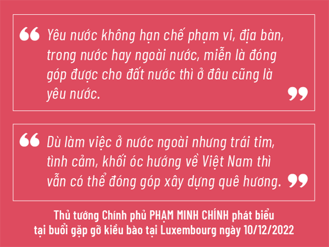 Trong lòng có quê hương, làm sao không có Tết