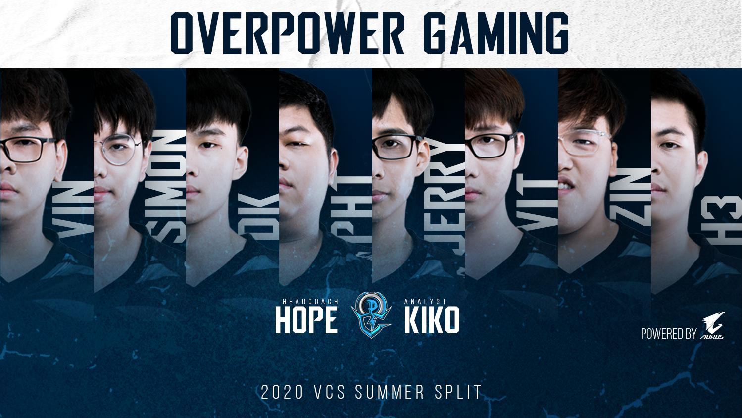 Thể thao - OverPower Esports của Optimus 'im lặng đáng sợ' trong kỳ chuyển nhượng