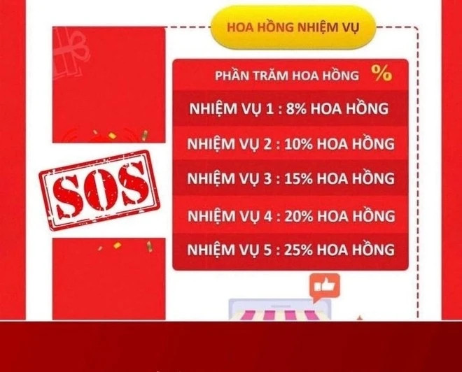 An ninh - Hình sự - Tây Ninh: Hám lợi, một phụ nữ bị lừa hơn 900 triệu đồng (Hình 2).