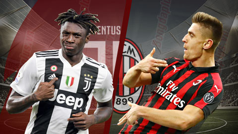 Thể thao - Juventus chạm tráng AC Milan: Đâu là động lực cho Rossoneri