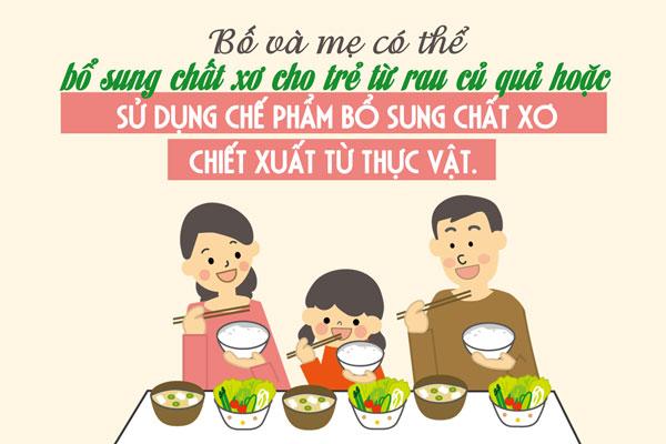 Cách giúp trẻ giảm táo bón ngay thức thì (Hình 3).