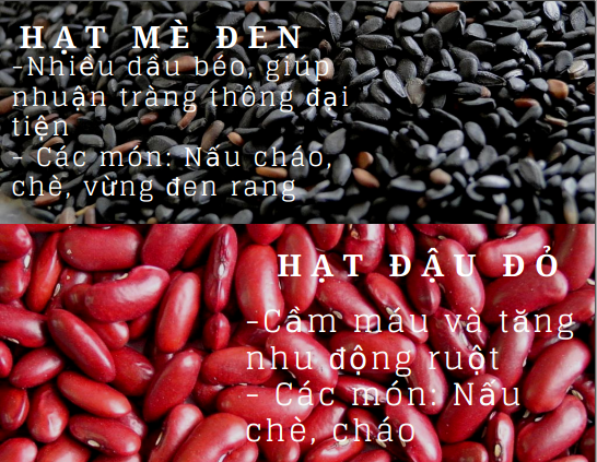 Người bị táo bón nên ăn gì và kiêng ăn gì? (Hình 6).