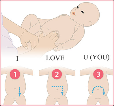 Mách mẹ cách xoa bụng 'chuẩn' nhất để chữa táo bón cho trẻ (Hình 3).