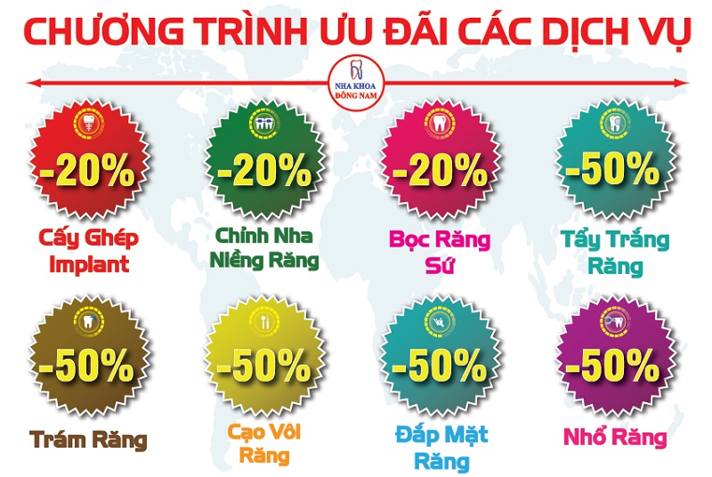 Kỷ niệm 1 năm khai trương cơ sở 2 Nha Khoa Đông Nam (Hình 2).