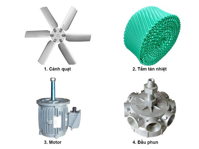 Tháp giải nhiệt Tashin – giải pháp hạ nhiệt dẫn đầu xu thế (Hình 3).