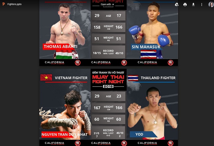 Cần biết - Đêm tranh tài võ thuật Muay Thái Fight night