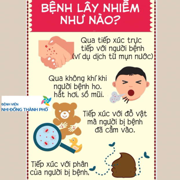 Sức khỏe - Nguy cơ trẻ tử vong vì dịch bệnh Tay chân miệng: Cha mẹ nắm vững những điều sau để bảo vệ con (Hình 4).