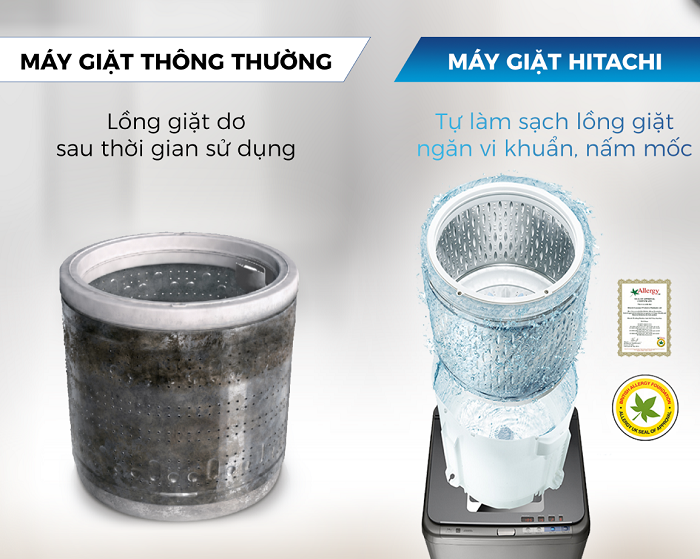 Tiêu dùng & Dư luận - Hitachi giới thiệu máy giặt cửa trên ấn tượng bởi những tính năng độc đáo và tiện dụng cao (Hình 3).