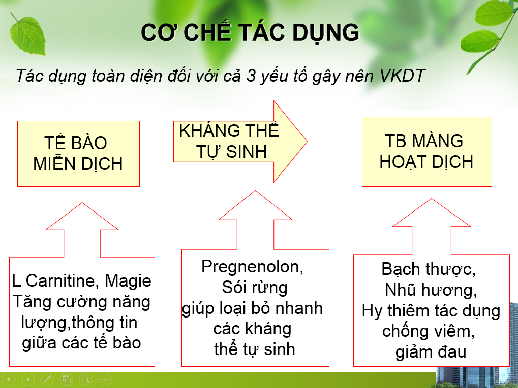 Sức khỏe - Đẩy lùi triệu chứng viêm đa khớp nhờ cách siêu đơn giản (Hình 7).