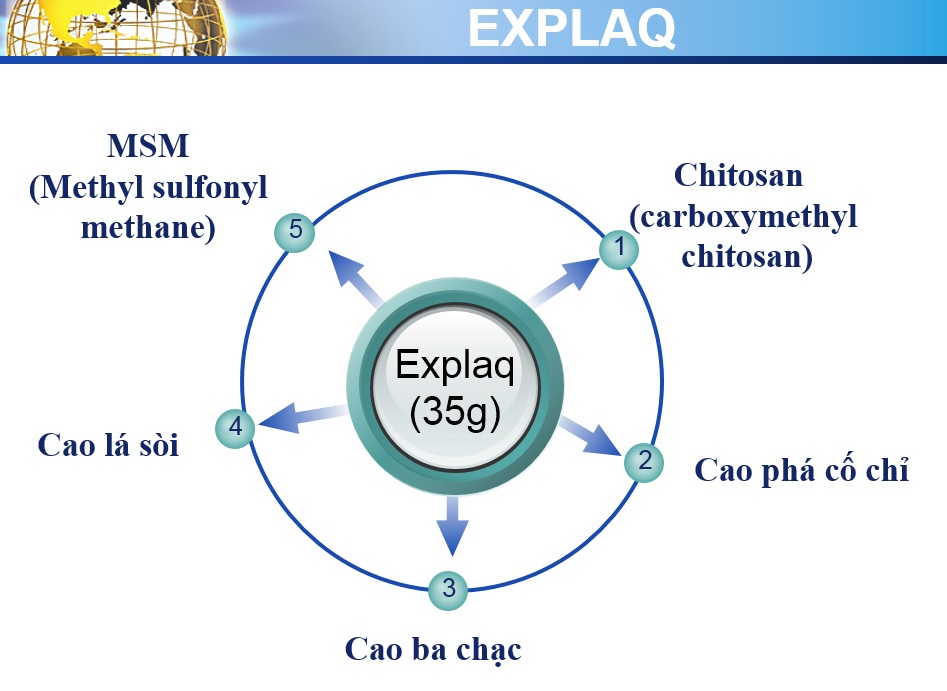 Sức khỏe - Vượt qua mặc cảm mang tên vẩy nến đeo bám suốt 20 năm (Hình 4).