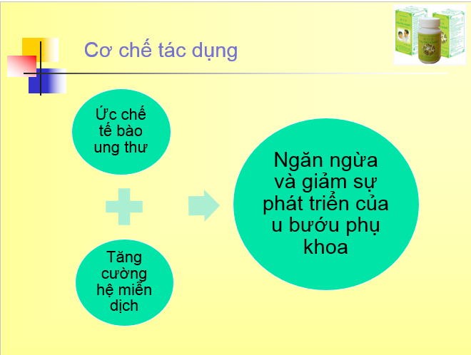 Sức khỏe - Đau bụng quằn quại, rong kinh kéo dài tới 20 ngày mỗi tháng vì u xơ tử cung 66mm (Hình 4).