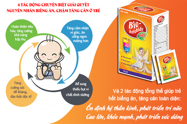 Thương hiệu - Cách chữa đầy hơi cho bé, mẹ cần biết ngay (Hình 3).