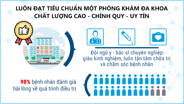 Truyền thông - Những điều cần biết về bệnh viêm đường tiết niệu (Hình 2).