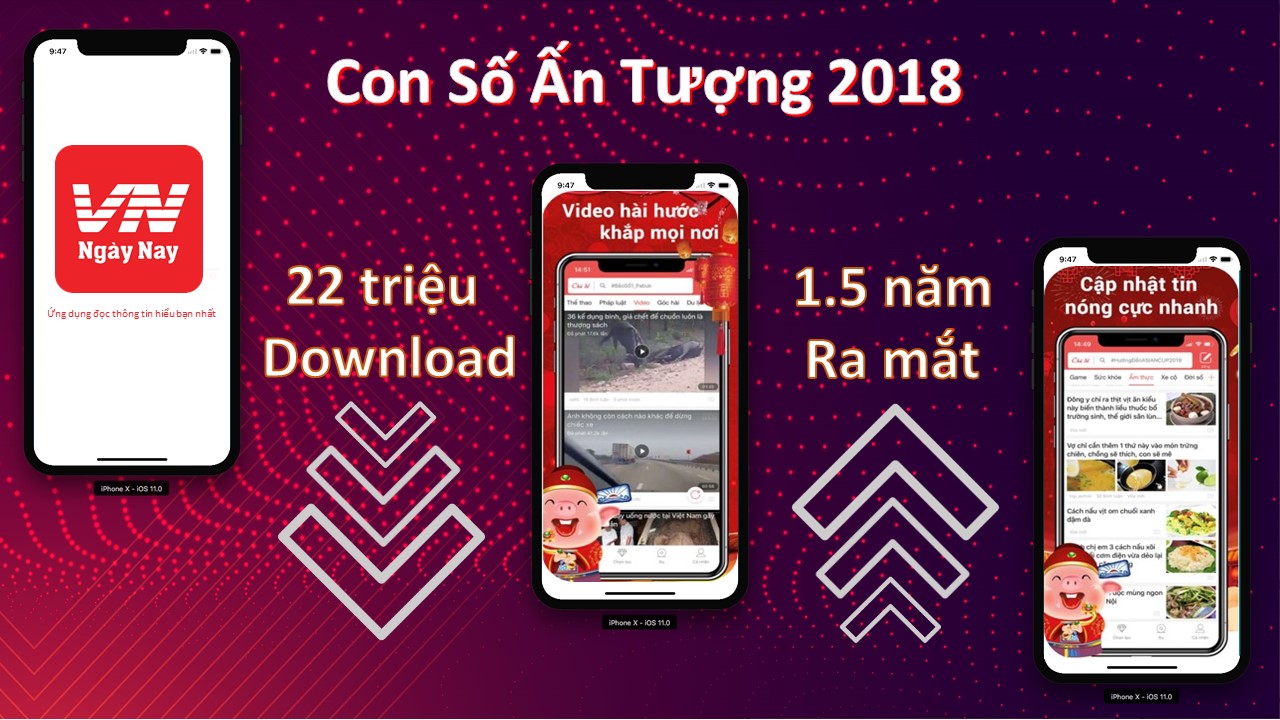 Truyền thông - VN Ngày Nay và những hoạt động xã hội nổi bật trong năm 2018