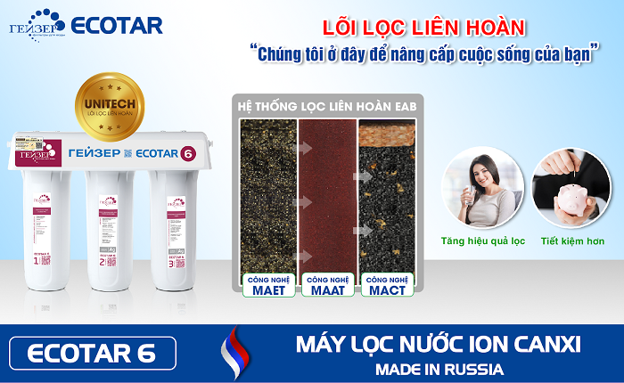 Thương hiệu - Hé lộ điều ít ai biết về máy lọc nước ion canxi Geyser Ecotar 6