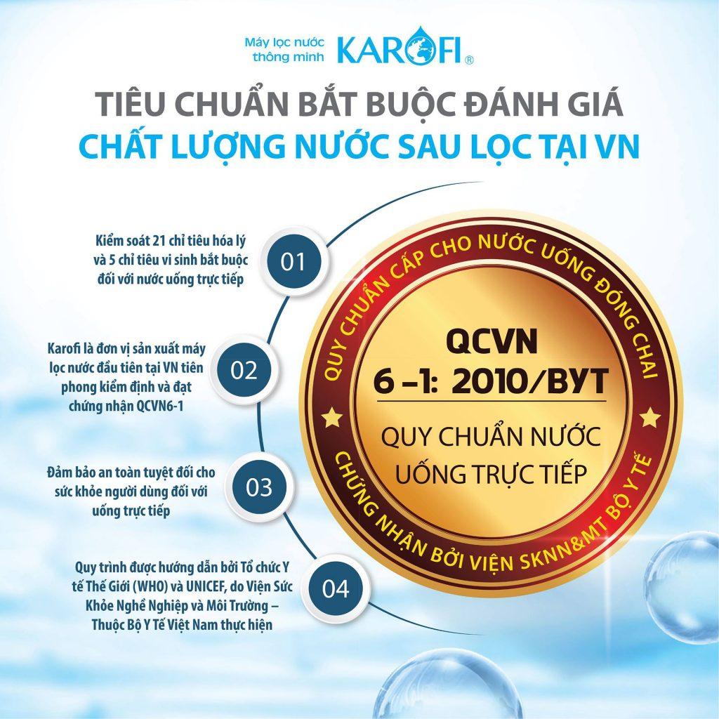 Cần biết - Lợi ích khi sử dụng máy lọc nước Karofi nóng lạnh