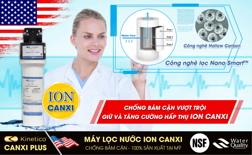 Cần biết - “Sốt xình xịch” máy lọc nước của Mỹ Kinetico “đổ bộ” vào thị trường Việt (Hình 2).