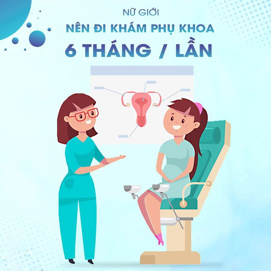 Cần biết - Địa chỉ khám phụ khoa uy tín ở Hà Nội