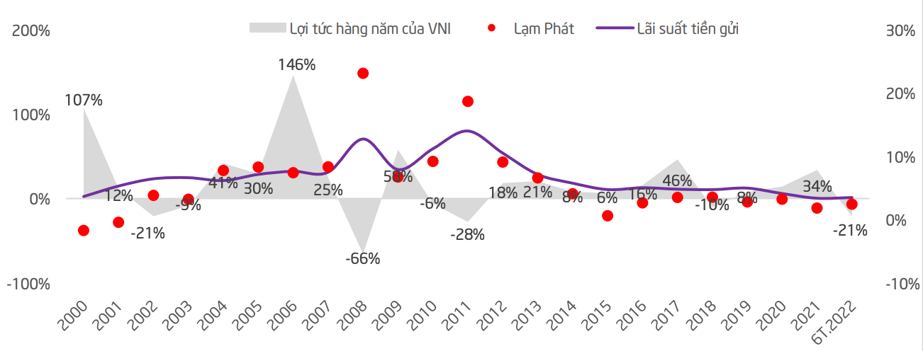 Tài chính - Ngân hàng - Lăng kính chứng khoán 24/10: Tâm lý nhà đầu tư quyết định mốc 1.000 điểm