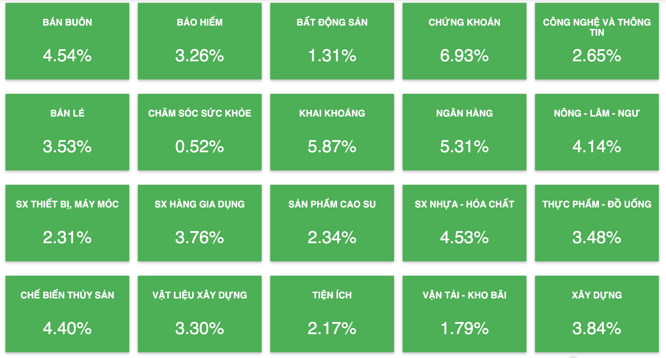 Tài chính - Ngân hàng - Hơn 140 mã trần, VN-Index 'leo núi' vượt đỉnh 1.000