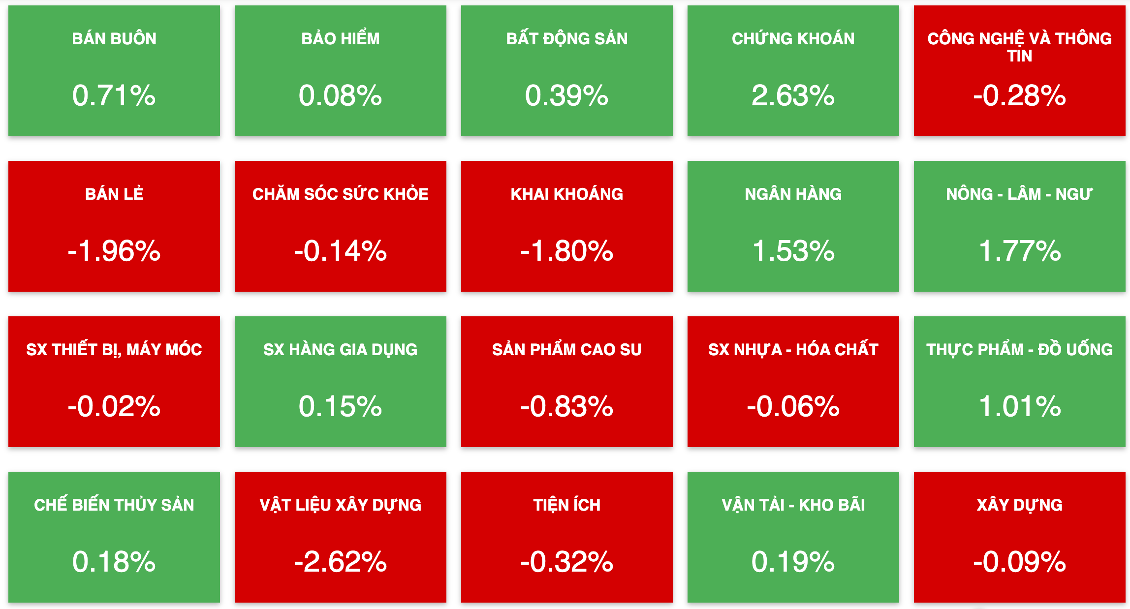 Tài chính - Ngân hàng - Đua nhau xả hàng phiên ATC, dòng tiền vẫn đứng ngoài quan sát (Hình 2).