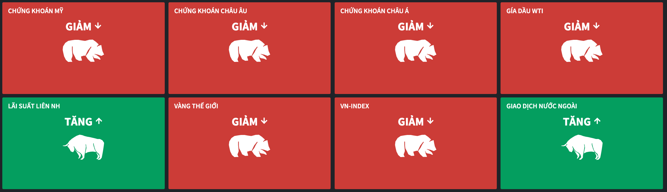 Tài chính - Ngân hàng - Thị trường khép lại năm 2022 trong 'đỏ lửa' của ATC (Hình 2).