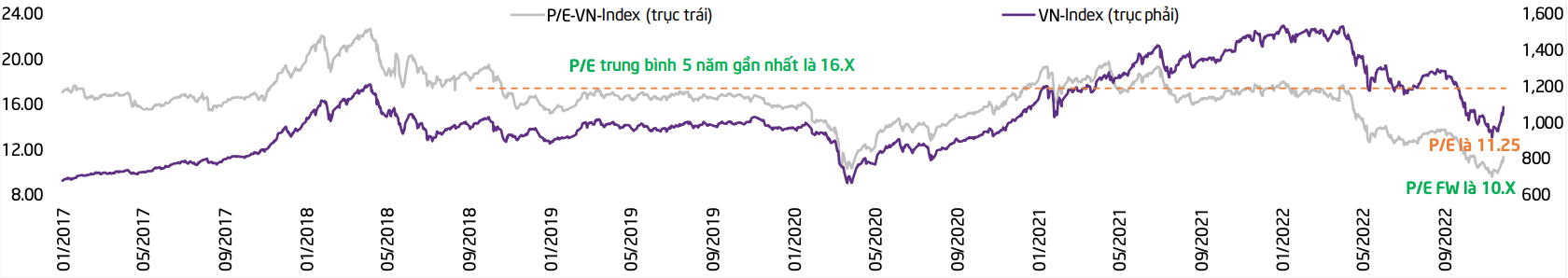 Tài chính - Ngân hàng - Chiến lược đầu tư năm Quý Mão: Bỏ tiền vào đâu để mang về Mèo vàng ?