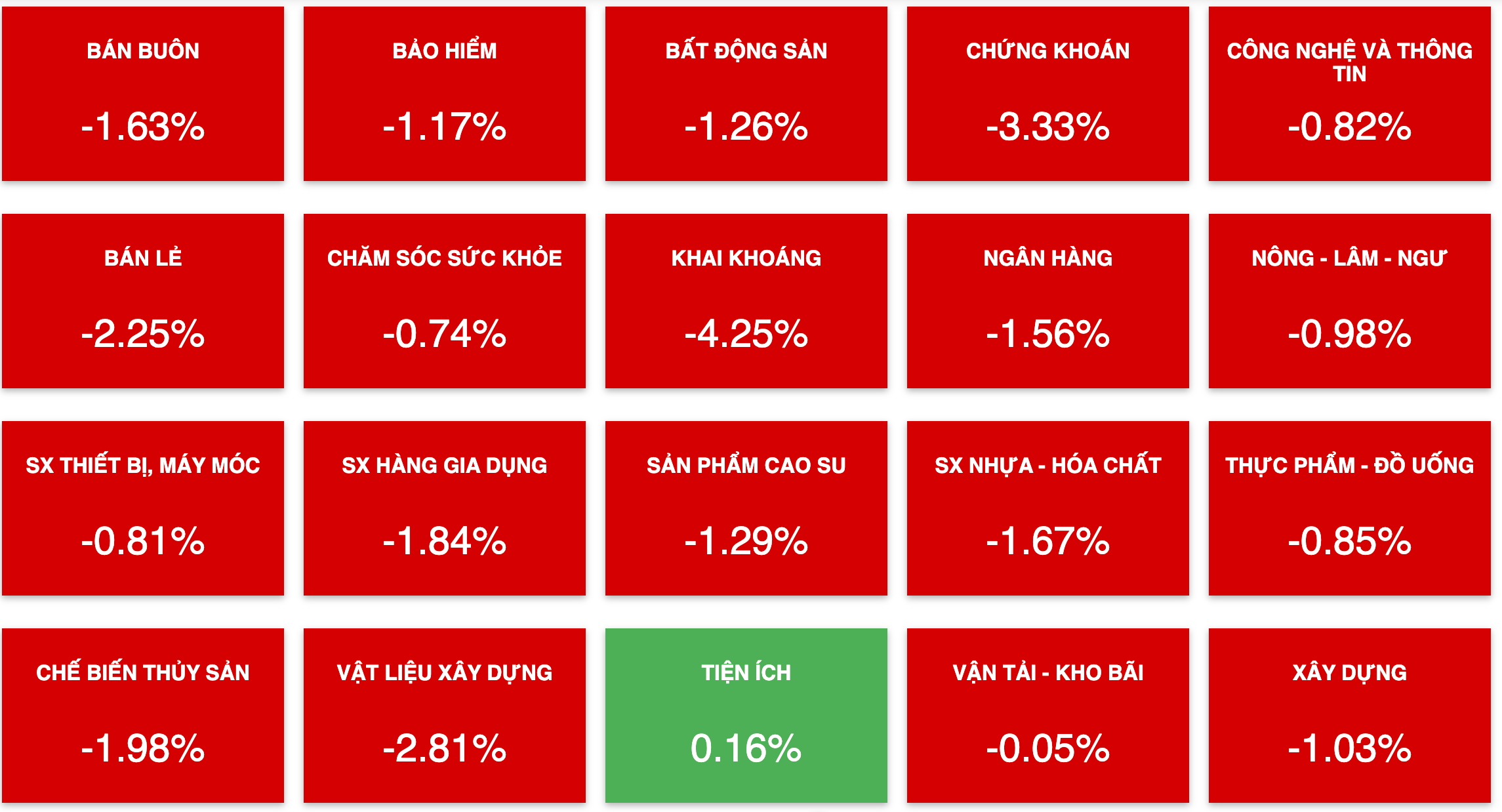 Tài chính - Ngân hàng - Mất mốc 1.040, khả năng VN-Index đảo chiều xu hướng theo các cảnh báo (Hình 2).